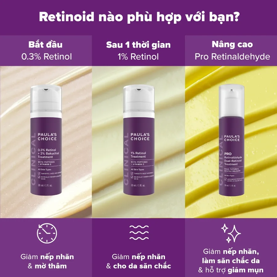 Retinol nào tốt nhất hiện nay